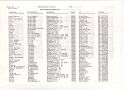 medlemsliste side 1 dec 86